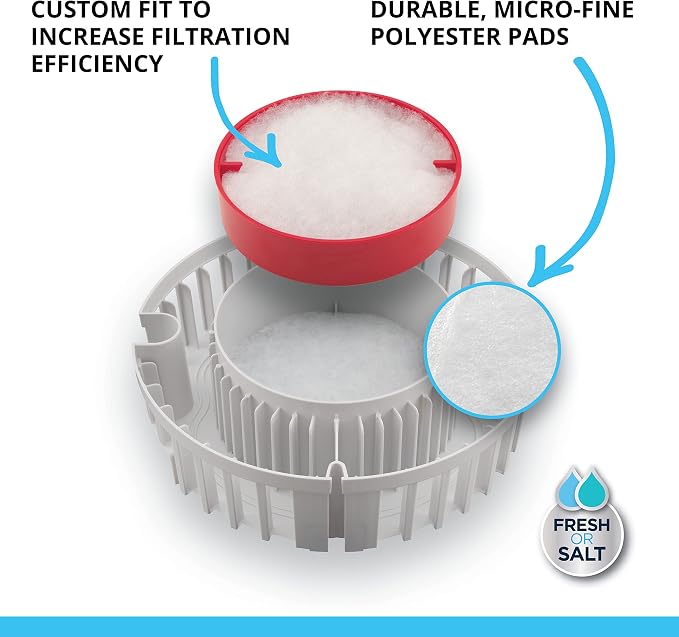 Seachem Matrix and Fluval FX5 Fine Filter Water Polishing Pads