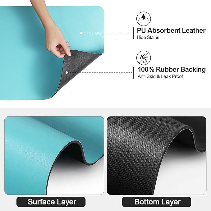 Ecotrim - Dish Drying Mat for Kitchen Counter | Coffee Bar Mat for Countertops | Heat Resistant Drainer Mat with Non-slip Rubber Backed | Hide Stain Kitchen Absorbent Draining Mat | Turquoise 18"x28"
