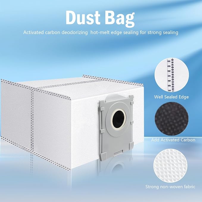 24 Pack Replacement Parts for ECOVACS DEEBOT T50 Omni/T50 PRO Omni/T50 PRO OMNI Gen2 Robot Vacuum Accessories Set,2 Main Brushes, 4 HEPA Filters,4 Side Brushes,6 Mop pads,6 Dust Bags,2 tools
