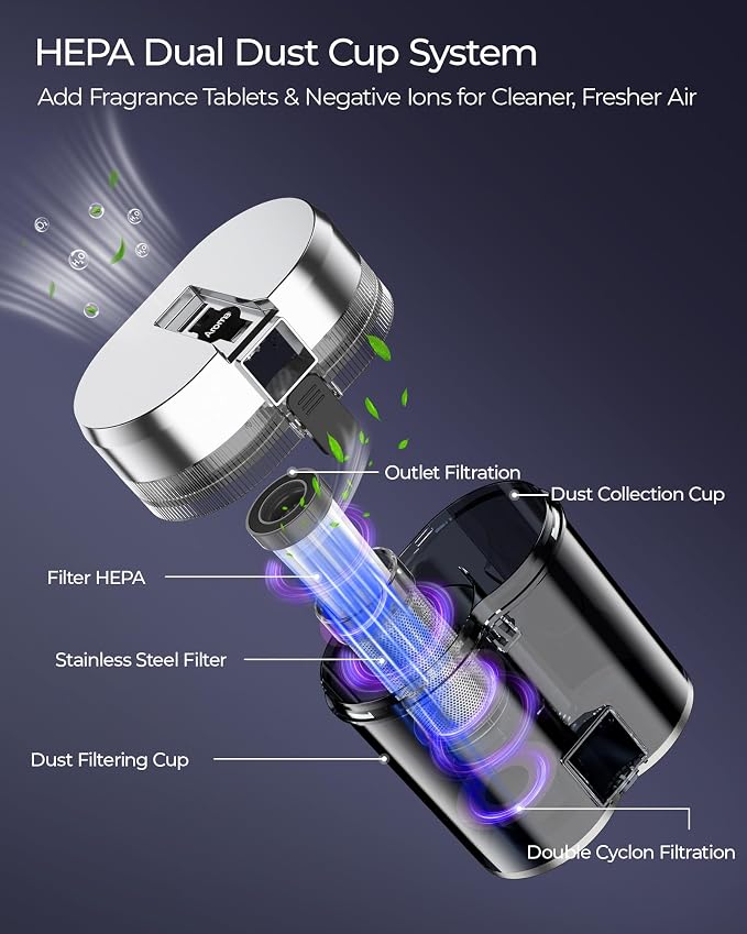 Teant Upgrade Cordless Mattress Vacuum with 18kPa Ultra-Deep Suction, 2-Speed Bed Vacuum with 33000 RPM/Min Roller Brush, 253.7nm UV-C Light & LED Display, 149℉ Heat, Aroma & Anion for Bed Sofa