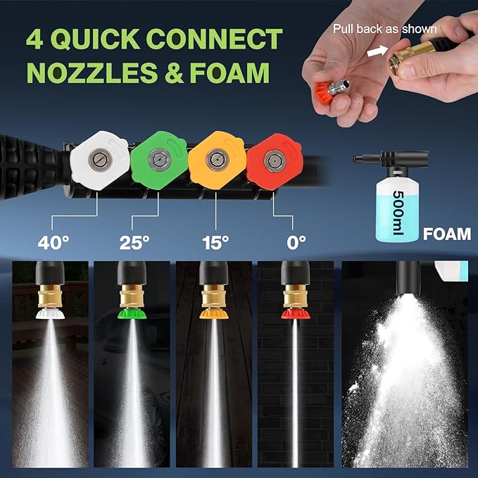 Electric Pressure Washer 5000PSI Adjustable Max 4.0GPM with 33FT Flexible Extension Hose, 4 Nozzles, Foam Cannon, Power Washer Powered for Cars, Patios, Driveways, Green