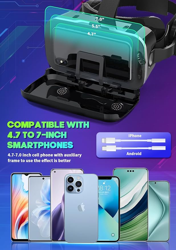 All-in-One Smartphone VR Headset | Built-in Hi-Fi Headphones, 120° Wide FOV, Aspherical Lenses | The Ultimate 3D Movie & Mobile Gaming Kit
