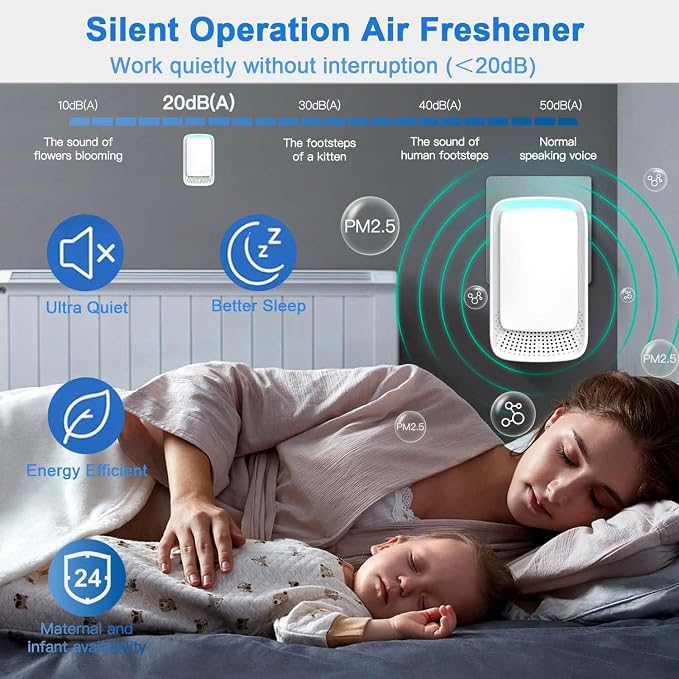 Air Purifiers for Home (4 Pack), Plug in Air Ionizers for Bedroom Office Kitchen, Portable Quiet Odor Reducer for Smoke Dust Pollen, Filterless Ionic Air Freshener, Low Noise