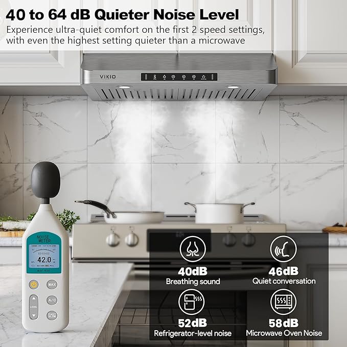 VIKIO HOME 30 Inch Under Cabinet Range Hood, 980CFM Fast Venting Ducted, Kitchen Hood With 3 Speed Gesture Sensing & Touch Control, Stainless Steel Stove Hood With LED Light And 2 Baffle Filters