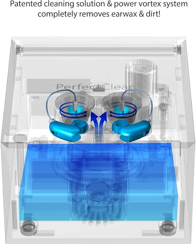 PerfectClean Hearing Aid, Earbud, Airpod Cleaner Kit | All-in-One Electronic Washer & Dryer Safely Cleans, Dries & Dehumidifies in 1 Hour | Removes Earwax, Dirt, Sweat, Moisture | UV-C Light Box