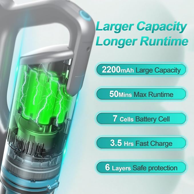 280W Cordless Vacuum Cleaner for Home, Powerful Stick Vacuum with 45min Runtime,Rechargeable Wireless Vacuum for Hardwood Floor Carpet Pet Hair