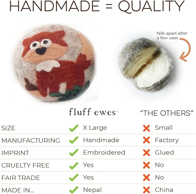 Fluff Ewes Premium Handmade New Zealand Reusable Wool Dryer Balls for Laundry & Baby + Ewe Dew Home Fragrance Aromatherapy Dryer Ball Essential Oil Blend, 2 Pack, Hedgehog & Homies 6 Pack + Cottontail