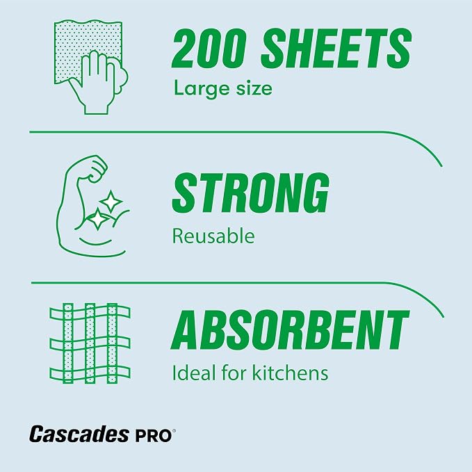Cascades PRO Tuff-Job Economy Foodservice Towels 1-Ply – Quarterfold Reusable Wipers- Color-Coded to Support Task Separation in Cleaning Programs - 200 Sheets per Pack – W900 – Soft Pink