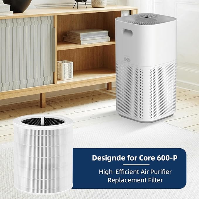 Core 600S Replacement Filter for LEVOIT Core 600S & Core 600S-P Air Purifier, 3-in-1 H13 True HEPA with Activated Carbon Filter for Home Large Room,Core 600S-RF,1 Pack,White