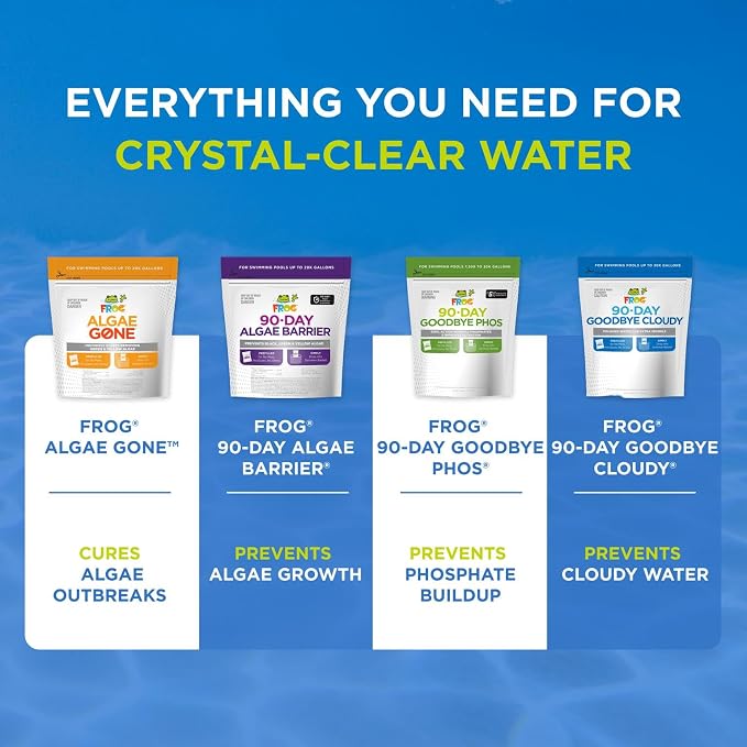 FROG 90-Day Algae Barrier - Dry Formula Algaecide Prevents Black, Green and Yellow Algae for Pools up to 20,000 Gallons - Pool Maintenance & Algae Prevention - 2 Pods