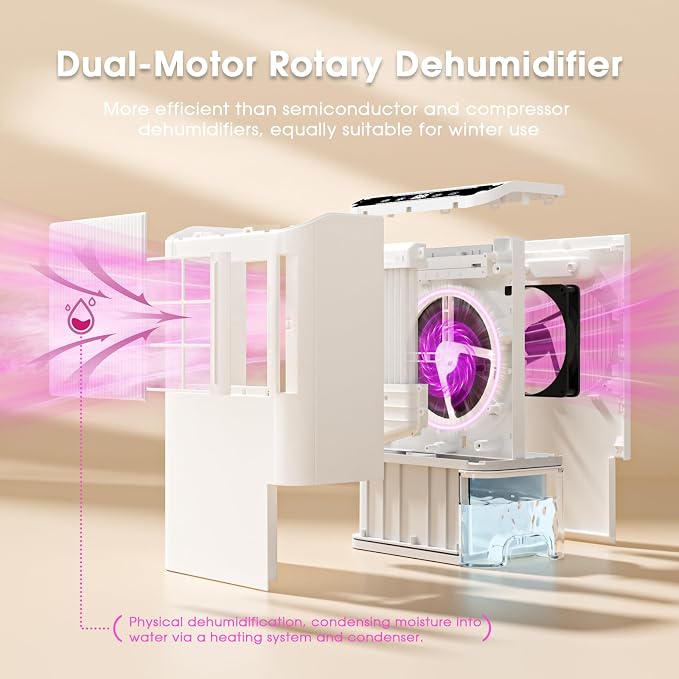 Dehumidifiers for Home, 2000 Sq.Ft Small Dehumidifier with 3.3ft Drain Hose, 2.5L Tank, Timer Sleep Mode, Portable Dehumidifier for Basement, Bedroom, Bathroom (Pearl White)