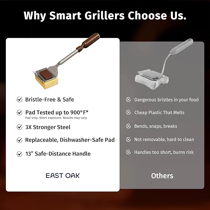 East Oak 16“ Bristle-Free Grill Brush, 2mm Thick Stainless Steel Rod, Heat-Resistant Aramid Sponge Head (900°F), Steam Cleaning Brush with Scraper, Safe for Cast Iron & Stainless Steel Grates