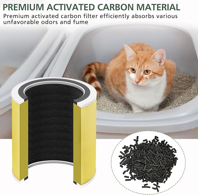 Core 400S Pet Care Replacement Filter for LEVOIT Core 400S-P Smart WiFi Air Purifier, 3-in-1 Activated Carbon Filter, Core400S-RF-PA (LRF-C401-YUS), 2 Pack, Yellow