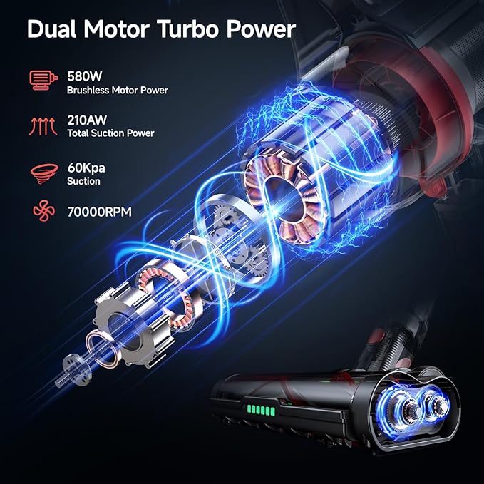 Cordless Vacuum Cleaners for Home, 60KPA 580W Dual Motor, 60 Mins Runtime, Power Detect & HEPA Filter, Touchscreen Display, Self-Standing for Pet Hair/Carpet/Car/Tile/Hardwood Floor