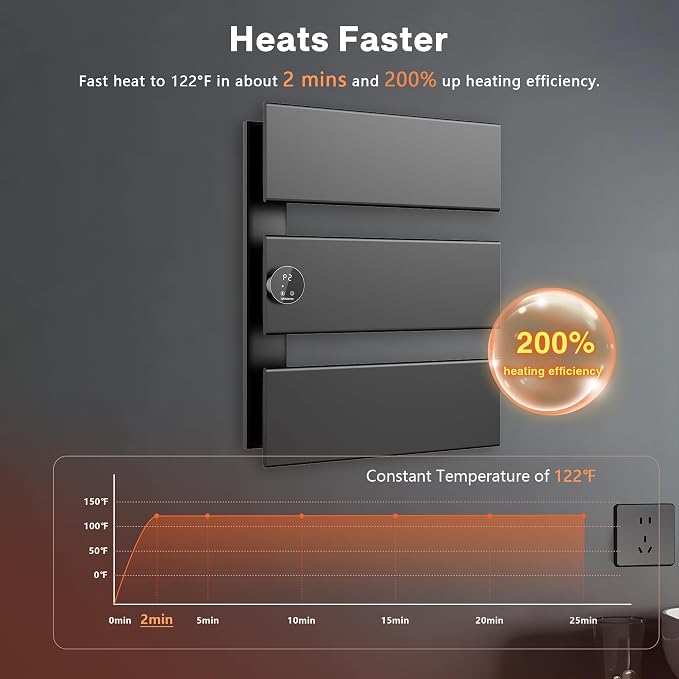 K&KALONZO Electric Towel Warmer, 18.35" W x 22.8" H Wall-Mounted Towel Heater with Built-in Timer, Waterproof Aluminum Towel Warmer for Bathroom, Support Plug-in and Hardwired, Black, K3-L-B