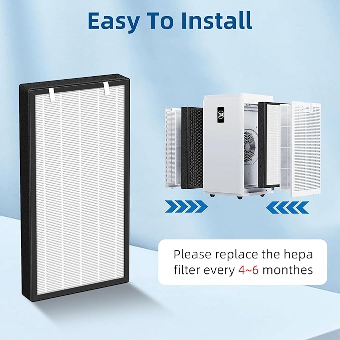 APPLIANCEMATES HSP003 Replacement Filter for Hathaspace HSP003 Dual Filtration Air Purifier, 2 Pack