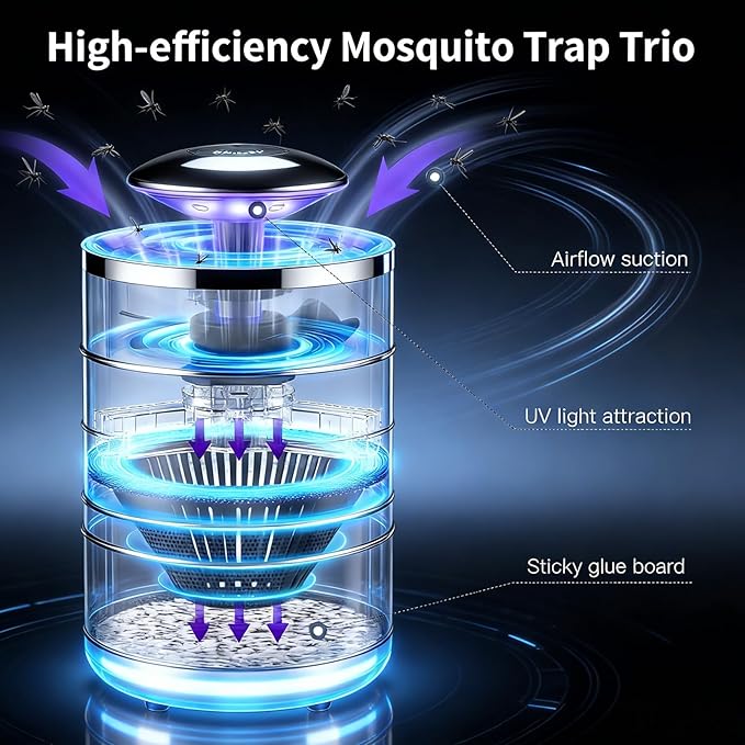 Fly Trap Indoor Mosquito Flying Insect Trap Automatic Electric Fly Catcher Fan Powered Gnat Catcher with 3 Sticky Boards, for Kitchen, Living Room, Dining Room, Yard, Swimming Pool, Picnic or Camping