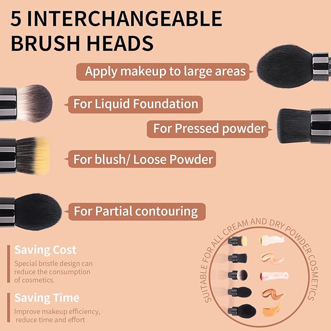 Electric Rotating Makeup Brush Set - Professional 360° Spinning Foundation Blending Tool with 5 Replaceable Brush Heads, 2 Speeds & USB Rechargeable - Ideal Beauty Gift for Women