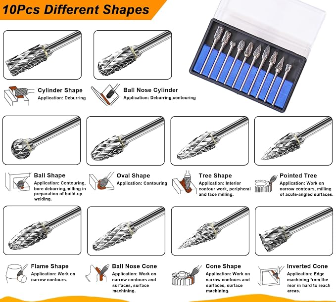 Tungsten Carbide Burr Set 1/8" Shank，Die Grinder Bits with Sanding Drums and Cutting Wheel Set, 185Pcs Pratical Sanding Tool Accessories for Dremel Rotary Tool