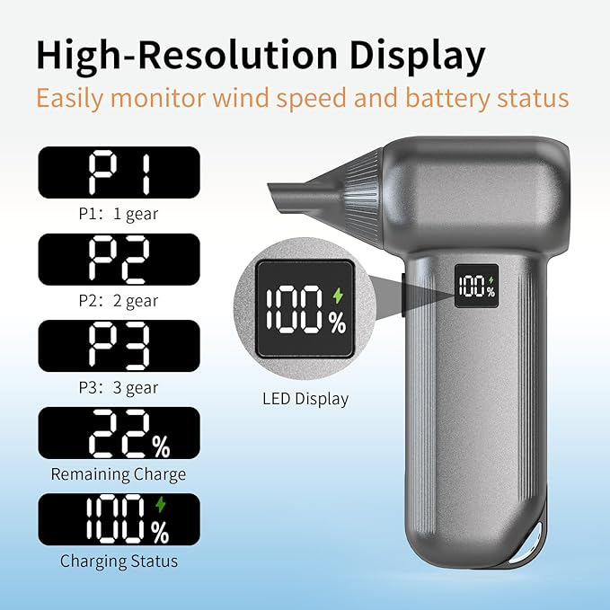 Electric Air Duster-150000RPM Compressed Air Duster with LED Display, 8000mAh Super Power Cordless Air Duster, 3-Gear Brushless Motor Blower, 5-in-1 Cleaning Kit for PC, Keyboard, Car, Outdoor