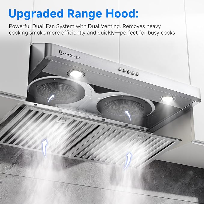 AMZCHEF 30" Under Cabinet Range Hood with Dual Fans System-1050CFM Ultra-Powerful Ventilation,3 Speed Stainless Steel Kitchen Hood Button Control Dishwasher-Safe Baffle Filters Three Outlet Design