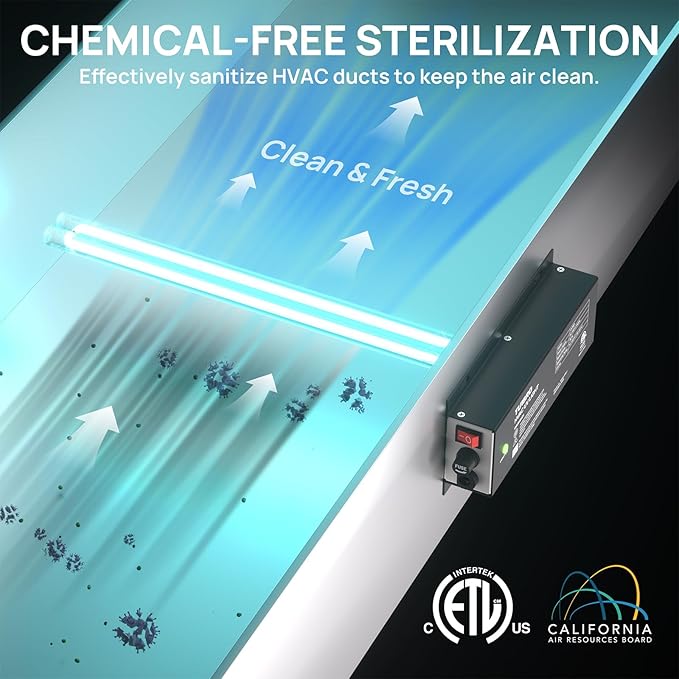 TURBRO 36W UV Sanitizer Lamp with Smart Plug, ETL&CARB Listed, Ozone Free Ultraviolet Light with Timer Outlet, Air Purifier for HVAC Units and Ducted Systems, WiFi Control, Direct Plug-In 120V, UV36PW