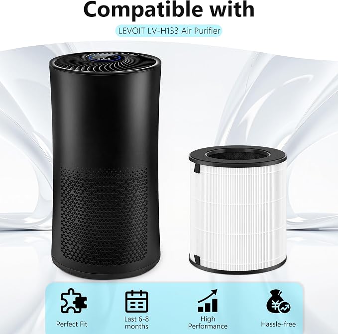 2 Pack LV-H133 Replacement Filter Compatible with LEVOIT LV-H133 Air Purifier for Home Large Room, Part No. LV-H133-RF