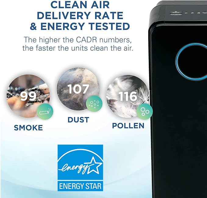 Germ Guardian True HEPA Filter Air Purifier, UV Light Sanitizer, Eliminates Germs, Air Purifier for Home AC4300BPTCA with FLT4850PT True HEPA Genuine Air Purifier Replacement Filter