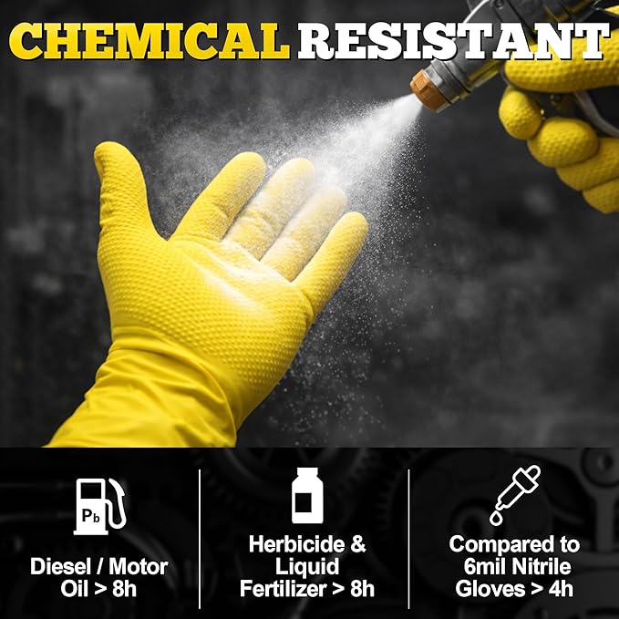 TitanFlex Heavy Duty Industrial Nitrile Gloves with Raised Diamond Texture, 8-mil, Latex Free (Green/Dark Green/Yellow)