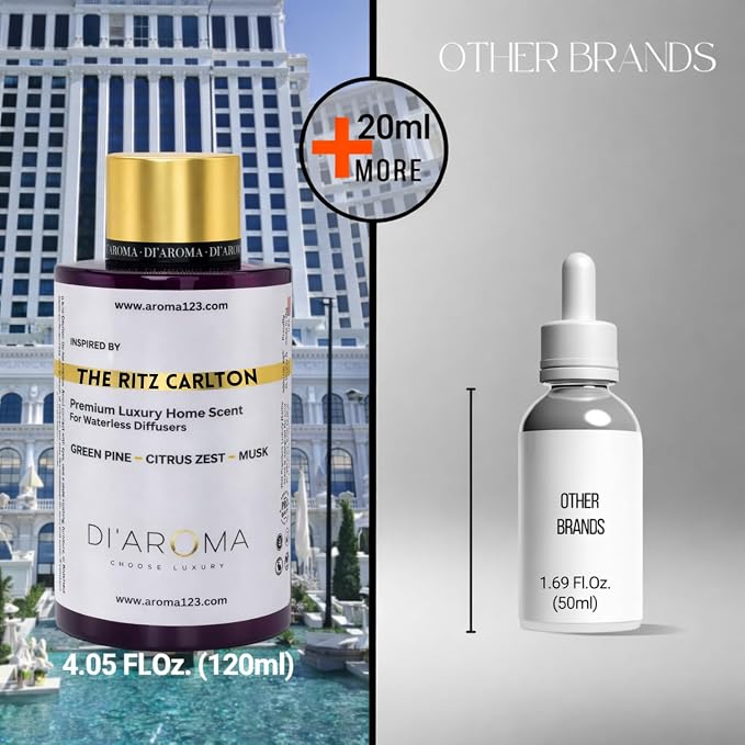 Di’Aroma Luxury Hotel Resort Collection Fragrance Oil, Diffuser Oil for Waterless & Cold-Air Diffusers, Premium Air Freshener, Long-Lasting Home & Business Scent, Made in USA (120ml, The Ritz Carlton)