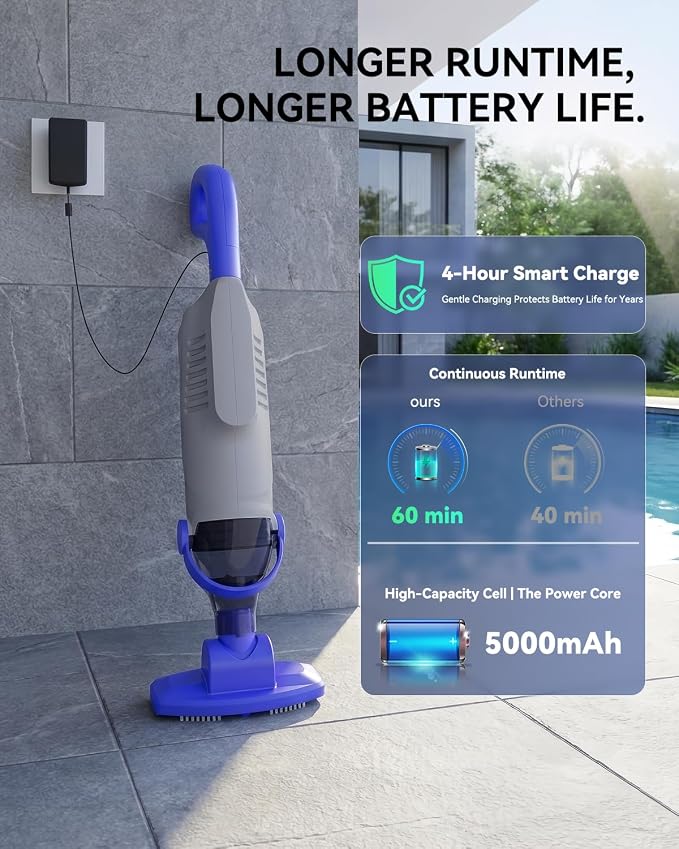 Handheld Pool Vacuum Cordless, 36.8Kpa Rechargeable Hot Tub Vacuum with 60Min Runtime, Spa Vacuum & 300/500 Mesh Filter Bags for Above Ground Pool, Spa & Hot Tub, Gray