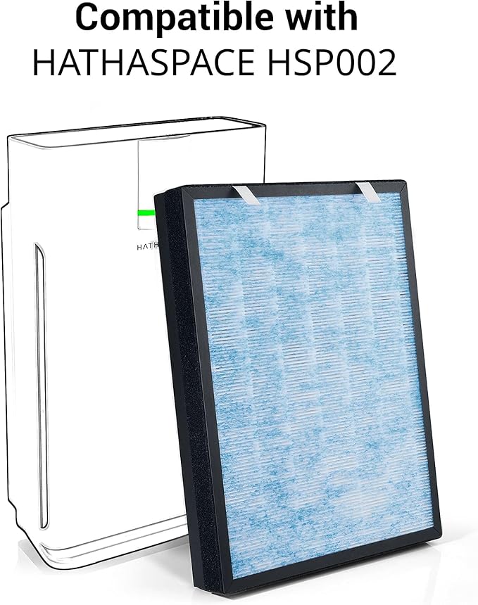 HSP002 True HEPA Air Filter Replacement Compatible with HATHASPACE Air Purifier 2.0 (H13 True HEPA) 3Pack