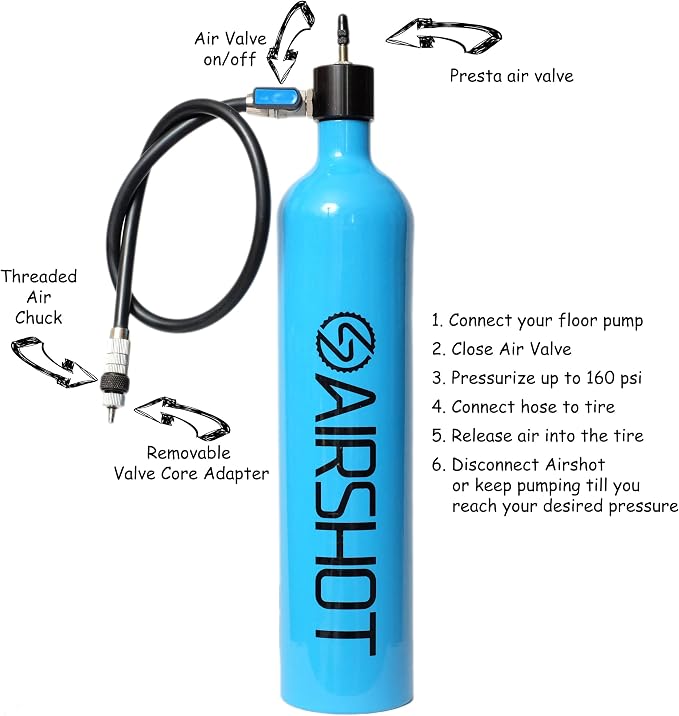 Tubeless Tire Inflator 1.15l