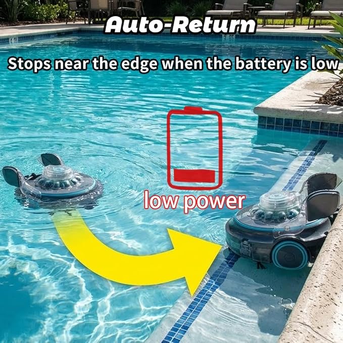 PRO Cordless Robotic Pool Cleaner with Slope Climbing Technology, 120 Mins Runtime Automatic Pool Vacuum, Dual Fine Filters, Self-Parking, Ideal for Above/In-Ground Pools up to 1290sq.ft