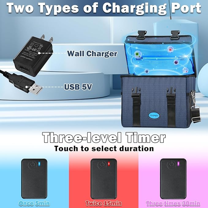 UV Light Sanitizer Box Ozone Free, 12L/3.17 gal Portable Sanitizing and Cleaning UVC Bag with 3-Level Timer,Foldable UV Cleaner Machine for Toys, Clothing, Microphones, with 5V3A Upgraded Charger