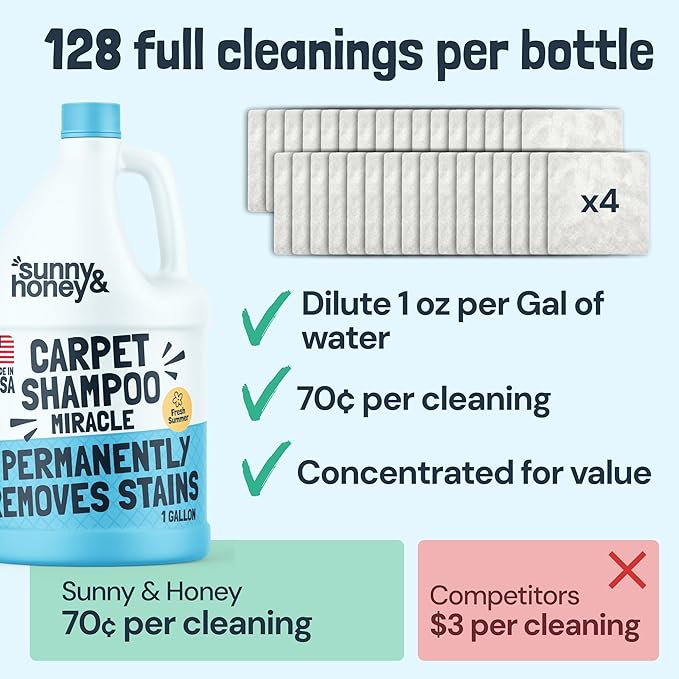Sunny & Honey Heavy Duty Carpet Cleaner Solution for Machines - Powerful Stain and Surface Odor Eliminator For New and Deep-set Pet Messes - For Rugs, Couches and Upholstery (1 Gallon, Fresh Summer)