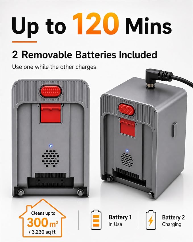 Cordless Vacuum Cleaner, 2 Batteries 120 Mins Runtime, 600W 50KPA Stick Vacuum with Self-Standing, Tangle-Free Brush, LED Display, Vacuum Cleaner for Home Hardwood Floor, Carpet, Pet Hair