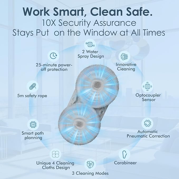 Window Cleaning Robot, 5000Pa Suction, Dual Spray, AI Smart Path Planning, Wet and Dry Glass Cleaner with Edge Detection and Anti-Drop Protection for High-Rise Windows