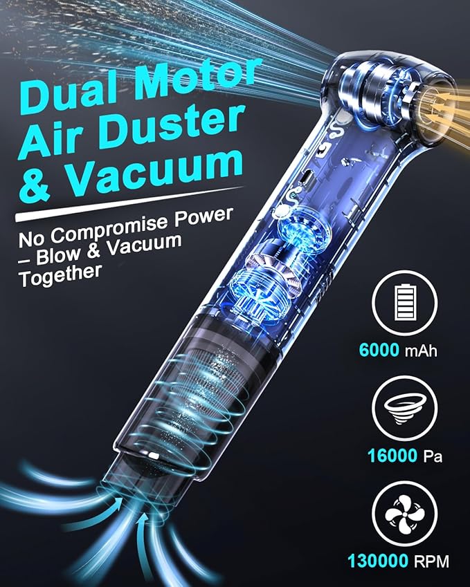 Electric Air Duster & Vacuum 2-in-1, Dual Brushless Motor 130000RPM Compressed Air Duster, 16000PA Handheld Vacuum, 3 Speed Mini Blower, Fast Charging 6000mAh Rechargeable, Keyboard Car Cleaning Kit