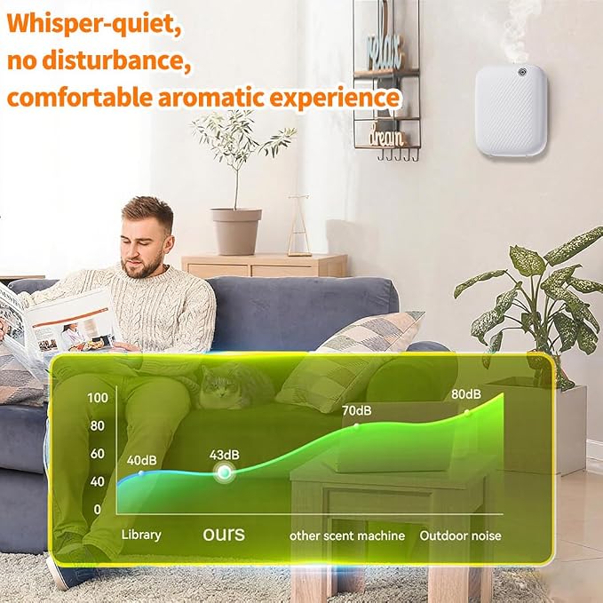 Smart Waterless Essential Oil Diffuser, 400ML Hotel Scent Diffuser with 12A1V Power Adapter for Large Room and Commercial Use, Scent Air Machine Cover Up to 2000 Sq.Ft