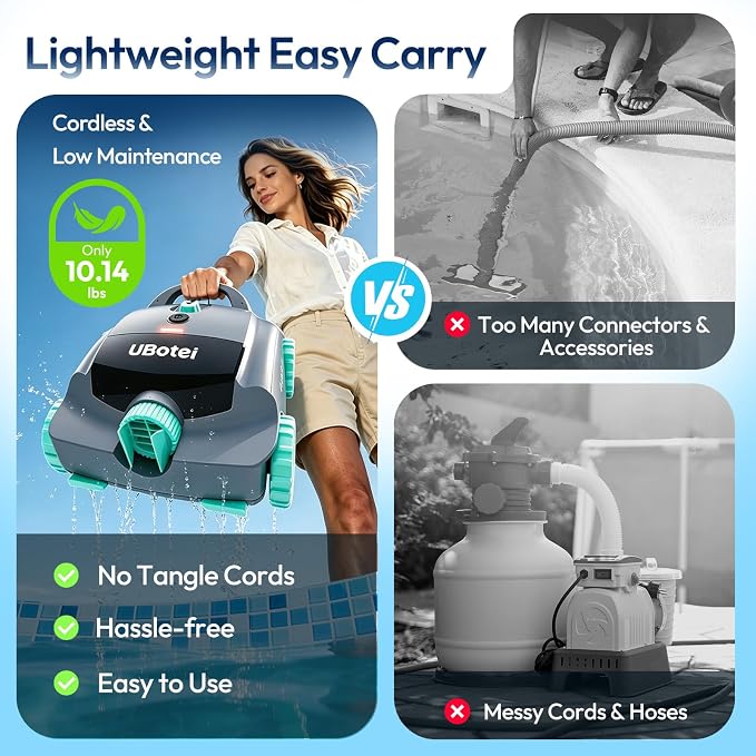 Pool Vacuum,UBoter E10 Cordless Robotic Pool Cleaner, Dual-Layer Filtration,Powerful Obstacle Crossing, Enhanced Edge & Corner Cleaning,120-Min for Above-Ground & Flat-Bottom Pools to 860 Sq.Ft