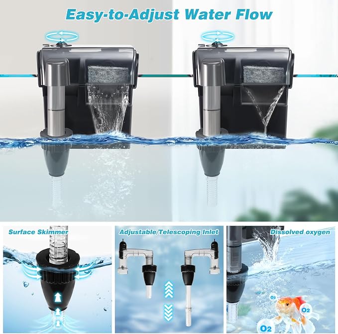 Hang on Back Aquarium Filter 158GPH for 10-40 Gal. Fish Tank, w/ Detachable U-V Light &Surface Skimmer, 4-Stage Suspension Oxygen Deodorization Saltwater Freshwater Crystal Clear Green Clean Machine