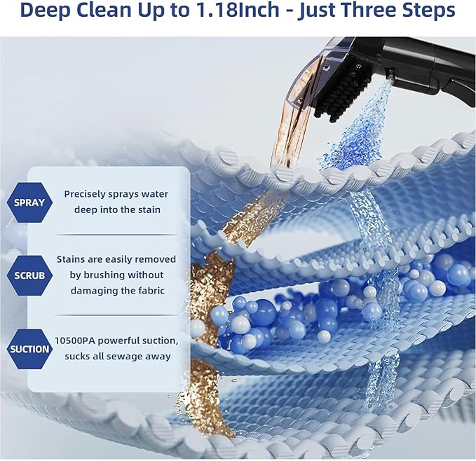 Slevoo Portable Carpet Cleaner Machine with 1 Bottle Cleaning Solutions, Upholstery and Furniture Cleaner with Powerful 400W Motor and Strong Suction for Pet Footprint, Dust, Oil