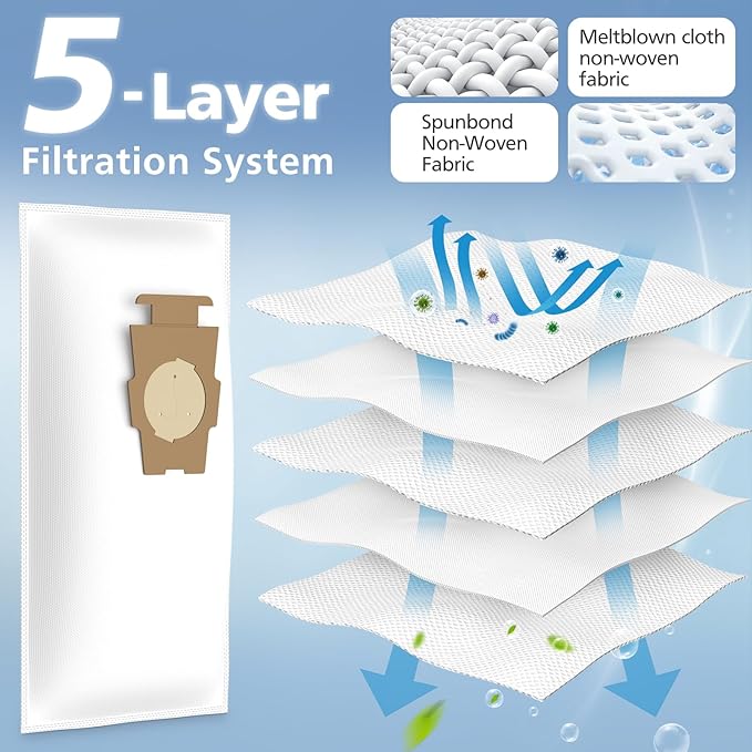 10 Pack 204814 Filter Plus Bags Compatible with Vacuums 205811 204811 204808 for Avalir Sentria Ultimate G Series, Replaces F-Style & Twist-Style