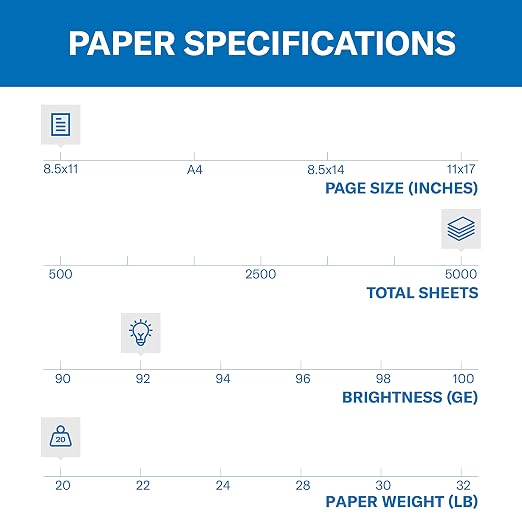 Basic Medical Synmax Vinyl Exam Gloves, Case of 1,000 - Hammermill Printer Paper, 10 Ream Case, 5,000 Sheets