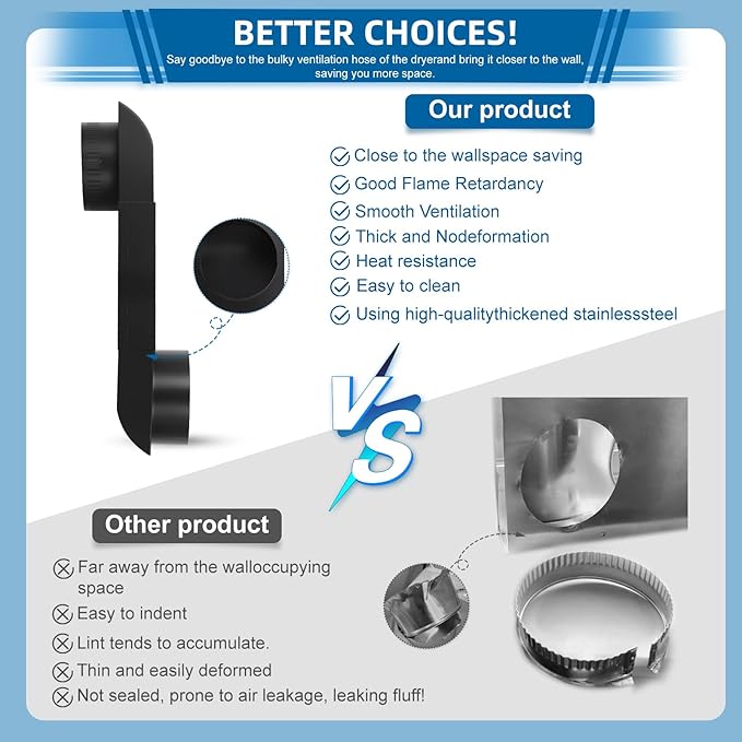Periscope Dryer Vent, 6.5" to 12" Two Fixed Sizes, Stainless Steel Flat Slim Duct with Black Coating, Vent Kit for Tight Space, Includes 4" Adapter&Foil Tape 2 adjustable fixing clamps,OEM Upgraded
