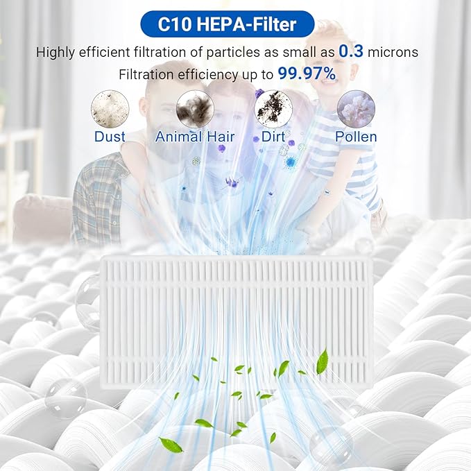 Replacement Kit for Eufy C10 Robot Vacuum – Includes: 2 Main Brushes, 4 Filters, 6 Side Brushes, 6 Dust Bags, 6 Scented Tablets, 1 Cleaning Brush & 1 Screwdriver