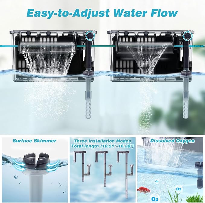 Large Hang on Back Aquarium Filter 264GPH for 20-75 Gal Fish Tank, w/ U-V Light Surface Skimmer 13-Stage Green Killing Deodorization Machine Saltwater Freshwater Crystal Clear Suspension Oxygen