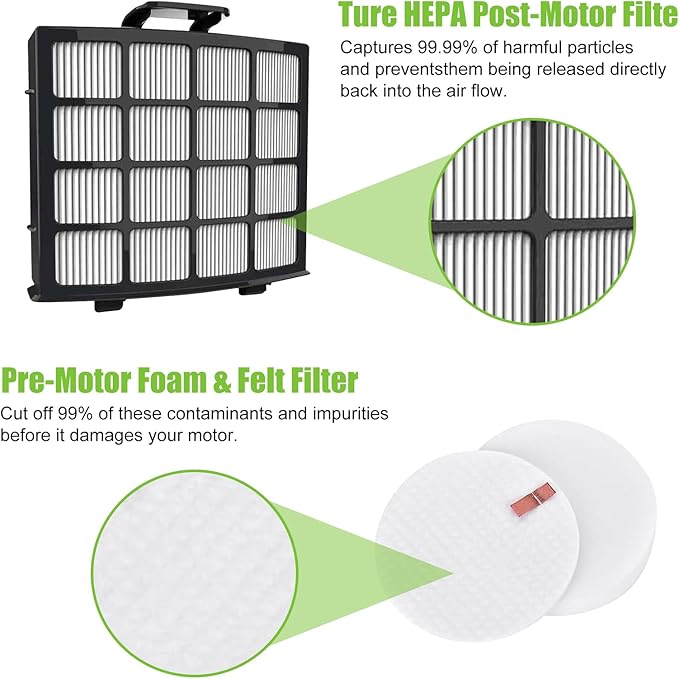 AZ2002 Filter Replacement Accessories for Shark AZ2002 AZ2000 AZ2000W Vertex DuoClean PowerFin Upright Vacuum, 6 foams, 2 hepa filters, 1 soft brush roller, and 2 Belts