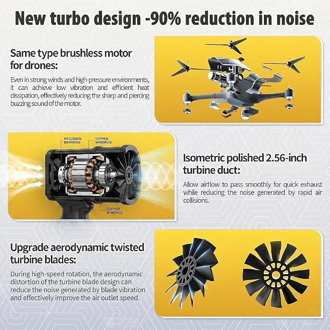 Leaf Blower Cordless with 2×4.0 Ah Battery and Charger[Battery with Outdoor LED Light+Stepless Speed Control] 21V 180MPH Handheld Electric Leaf Blower for Patio & Garden Dust Leaves CleaningCar Wash